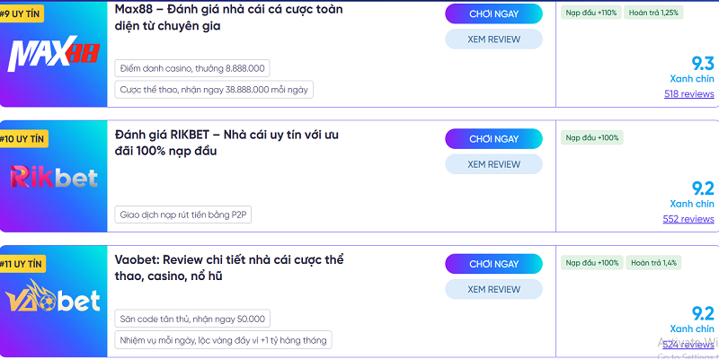 Đánh giá nhà cái để kiểm tra độ uy tín Đánh giá nhà cái để kiểm tra độ uy tín